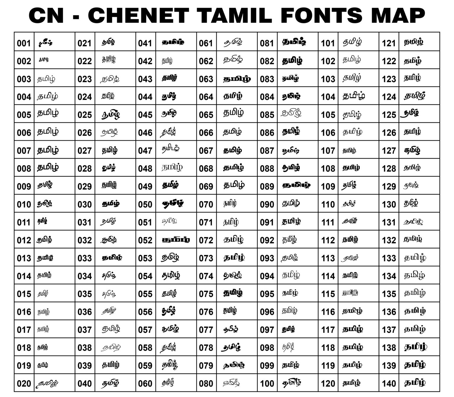 Chenet Platinum Tamil font - Chenet platinum tamil font download ...