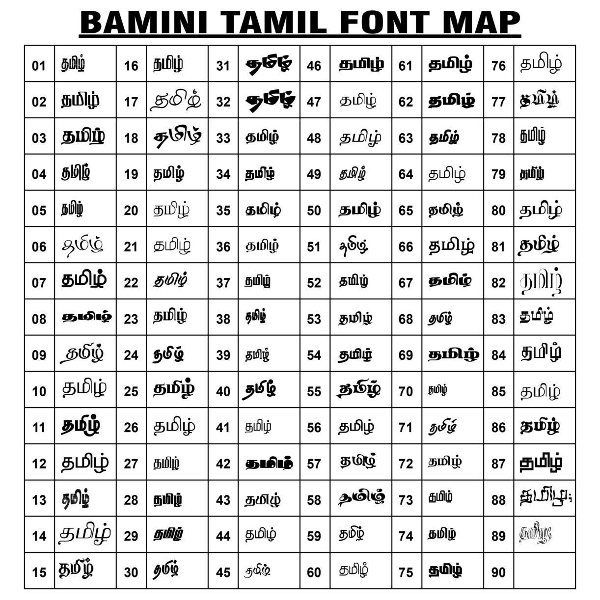 bamini tamil keyboard software free download