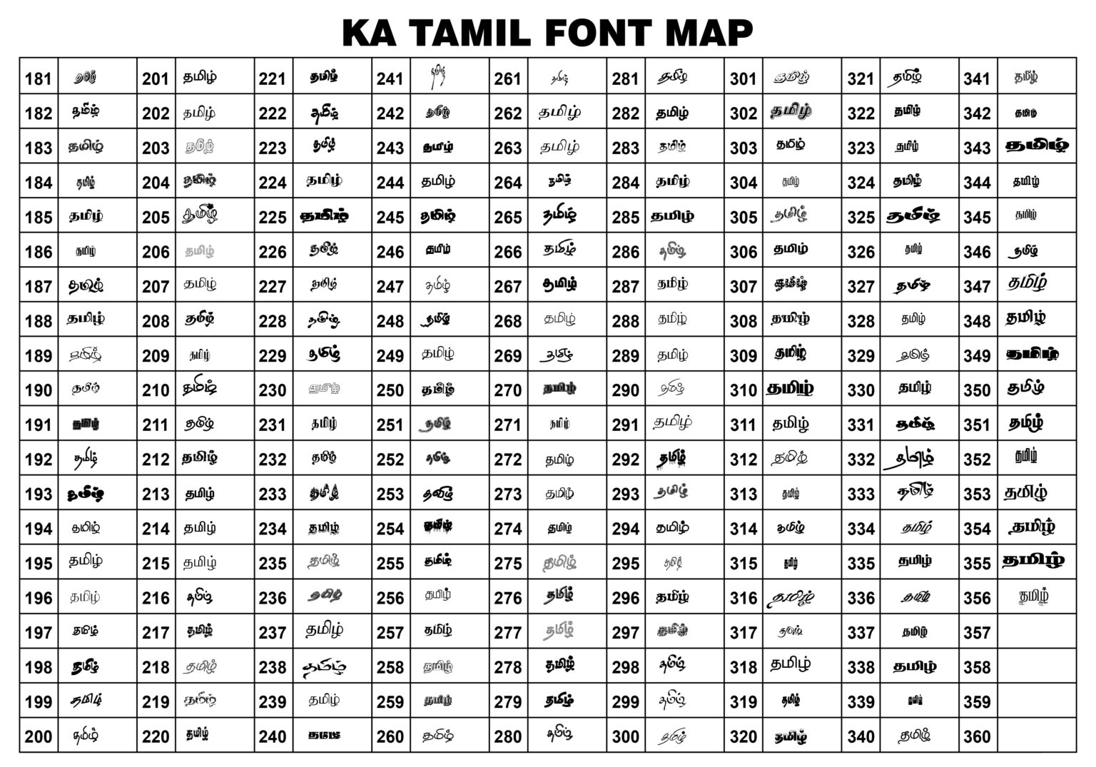 ka-tamil-fonts-zip-collection-tamil-font-free-download