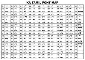 KA Tamil fonts Zip Collection - Tamil Font Free Download